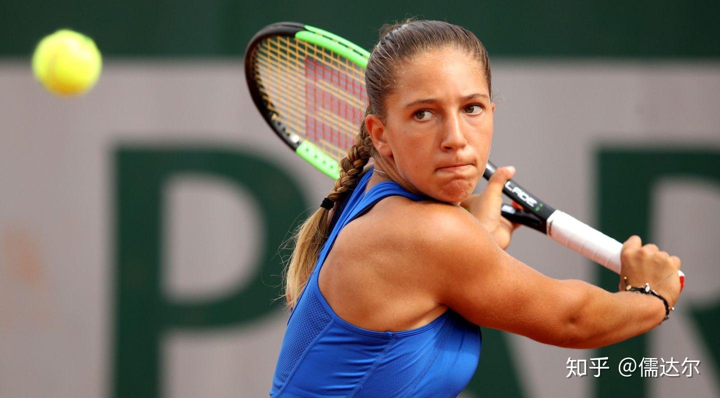 身后保护与 身后保护与