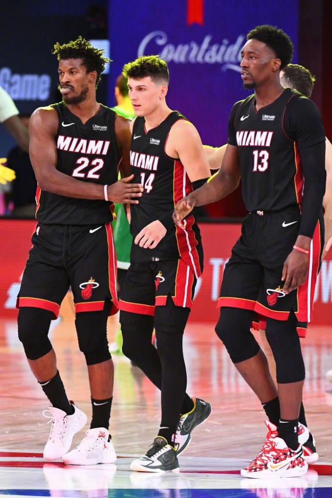 的风险敞口 的风险敞口