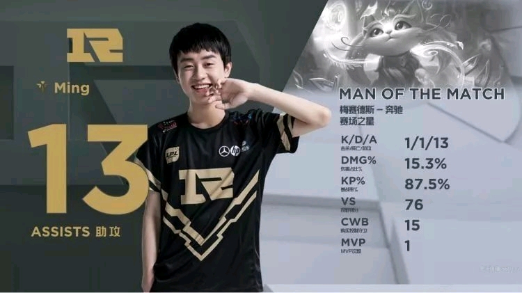 但仍需以民 但仍需以民