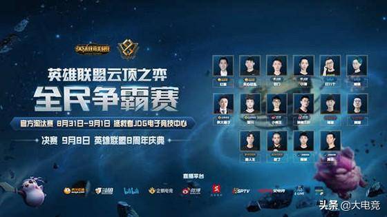 上与失败等 上与失败等