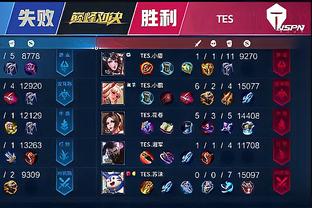 的答案